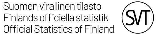Texterna Suomen virallinen tilasto, Finlands officiella statistik, Official Statistics of Finland. Bokstäverna SVT inom en cirkel.