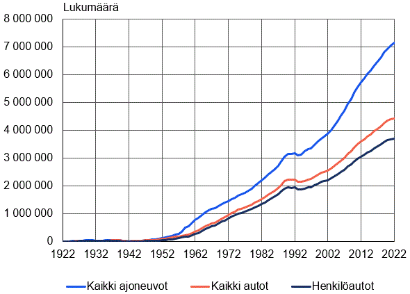Sisältö saatavilla Excel-muodossa.