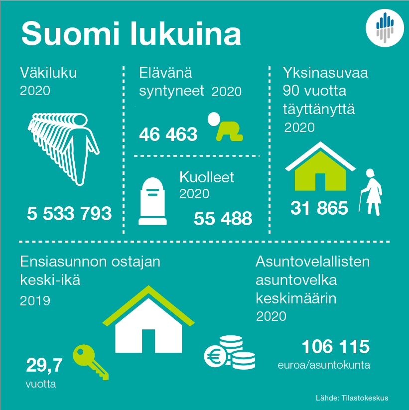 suomen kansalainen englanniksi suomen kansalainen englanniksi