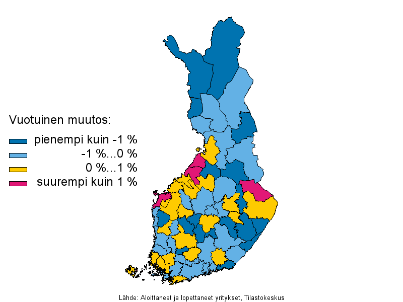 Liitekuvio 2. Yritysten lukumäärän kehitys seutukunnittain 2014