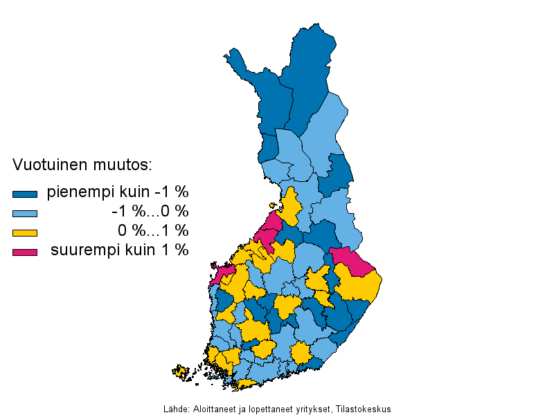 Liitekuvio 2. Yritysten lukumrn kehitys seutukunnittain 2014