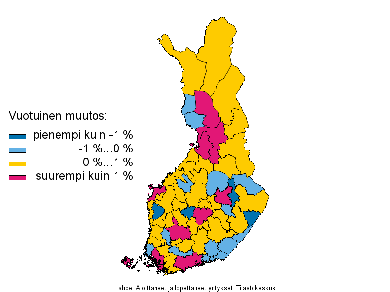 Liitekuvio 4. Yritysten lukumäärän kehitys seutukunnittain 2016