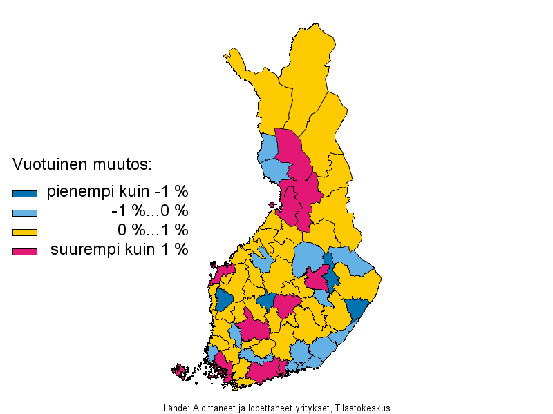 Liitekuvio 4. Yritysten lukumrn kehitys seutukunnittain 2016