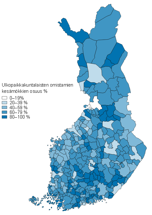 Ulkopaikkakuntalaisten omistamien kesämökkien osuus 2017