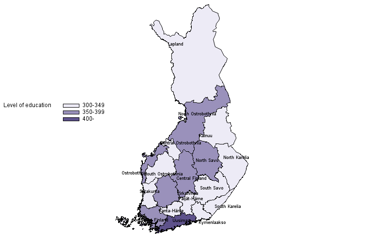 Population by the measure of level of education based on length of education in 2019