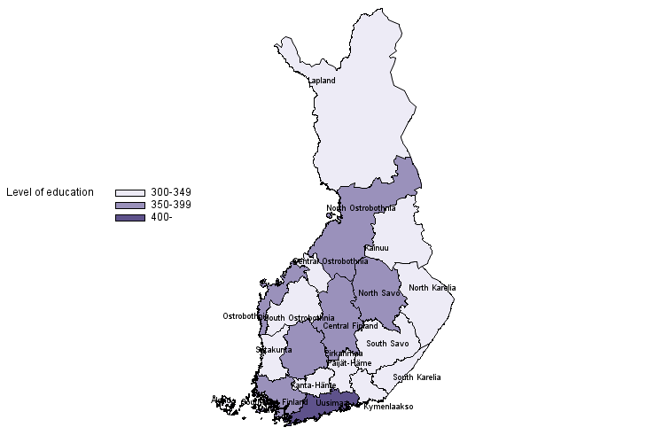 Population by the measure of level of education based on length of education in 2019 