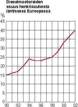 kuva