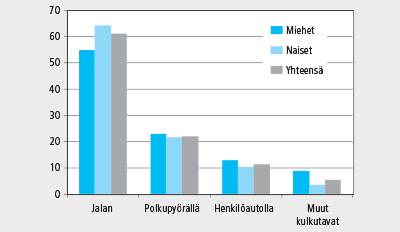 likainen tytöt xxx-videot