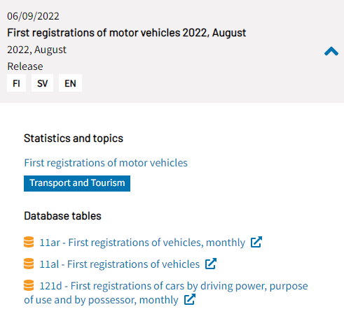 Screenshot of one future release. The release "First registrations of motor vehicles 2022, August". Three database tables: First registrations of vehicles, monthly. First registrations of vehicles. First registrations of cars by driving power, purpose of use and by possessor, monthly.