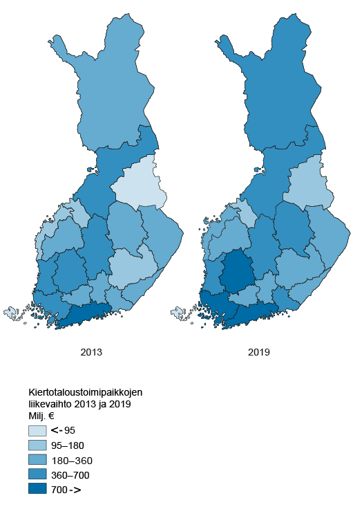 Kaksi Suomen karttaa, jotka kuvaavat maakunnittain kiertotaloustoimipaikkojen liikevaihtoa vuosina 2013 ja 2019. Maakunnittaiset luvut saatavilla tällä sivulla olevasta Excel-taulukosta alueellinen data.
