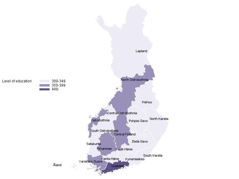 Population by the measure of level of education based on length of education in 2017
