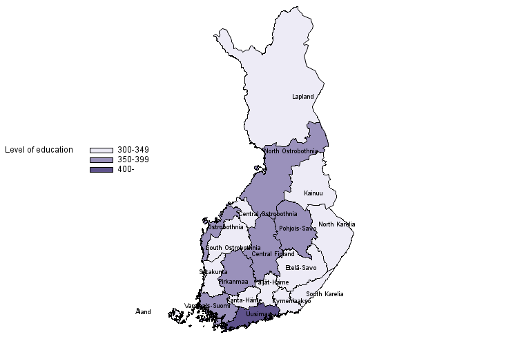 Population by the measure of level of education based on length of education in 2018