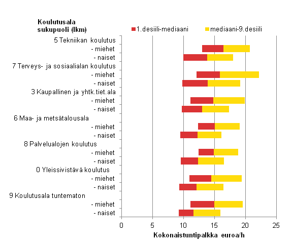 MILF poika seksi putket