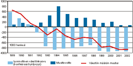 kuva